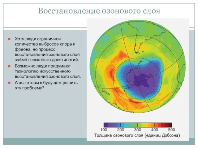 Восстановление озонового слоя Хотя люди ограничили количество выбросов хлора и фреона,