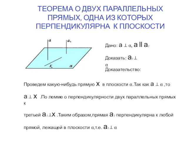 Дано: а ⊥ α, а ll а1 Доказать: а1 ⊥ α