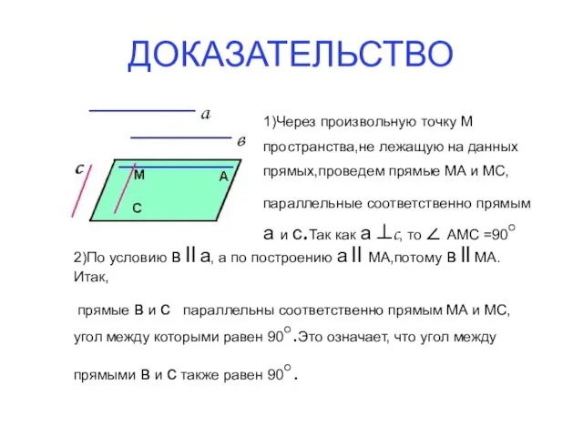 ДОКАЗАТЕЛЬСТВО 1)Через произвольную точку М пространства,не лежащую на данных прямых,проведем прямые