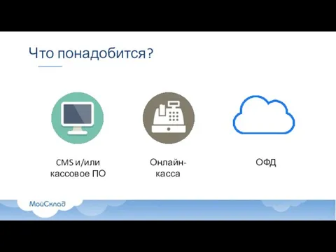 Что понадобится? CMS и/или кассовое ПО Онлайн-касса ОФД