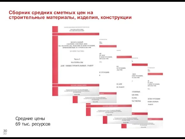 Сборник средних сметных цен на строительные материалы, изделия, конструкции Средние цены 69 тыс. ресурсов