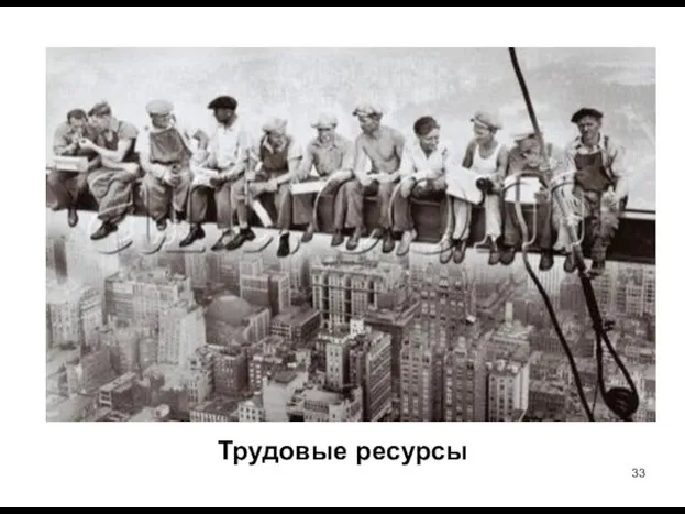 Трудовые ресурсы