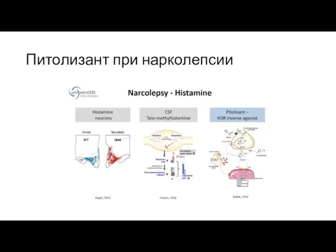 Питолизант при нарколепсии