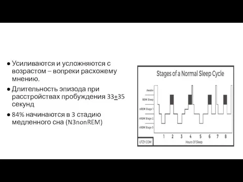 Усиливаются и усложняются с возрастом – вопреки расхожему мнению. Длительность эпизода