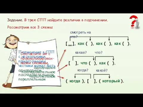 Задание. В трех СПП найдите различия в подчинении. ( когда ),