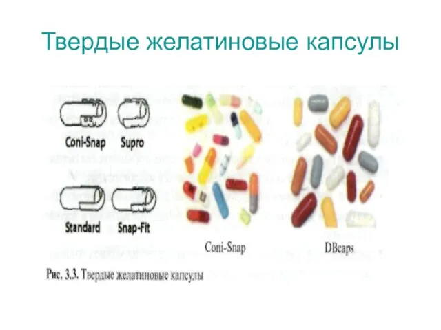 Твердые желатиновые капсулы