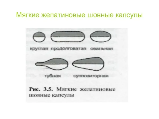 Мягкие желатиновые шовные капсулы