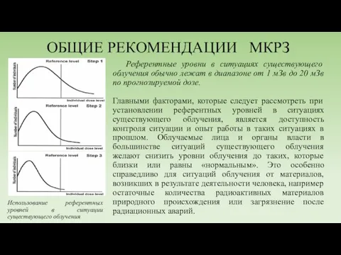 ОБЩИЕ РЕКОМЕНДАЦИИ МКРЗ Референтные уровни в ситуациях существующего облучения обычно лежат