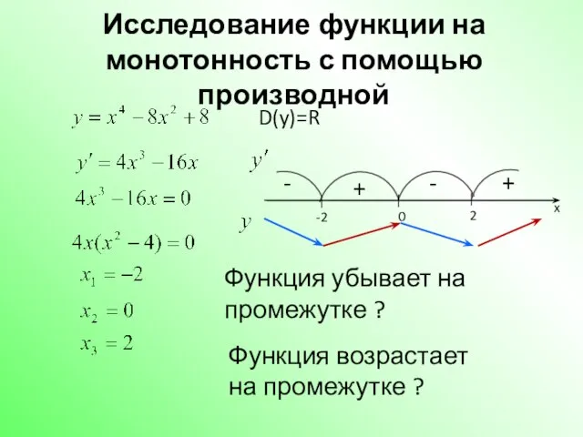 Исследование функции на монотонность с помощью производной D(y)=R x Функция убывает