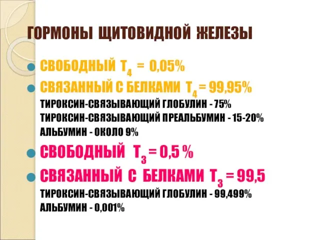 ГОРМОНЫ ЩИТОВИДНОЙ ЖЕЛЕЗЫ СВОБОДНЫЙ Т4 = 0,05% СВЯЗАННЫЙ С БЕЛКАМИ Т4