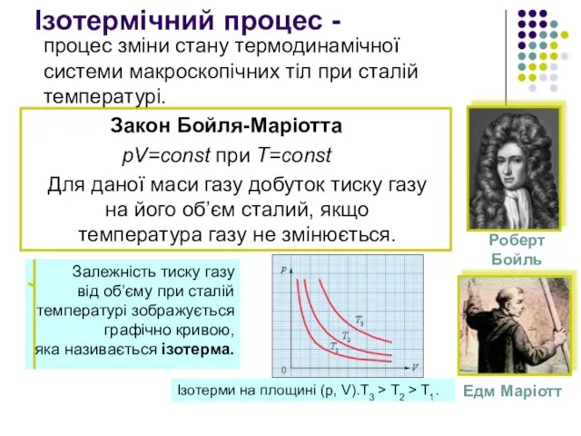 Ізотермічний процес - процес зміни стану термодинамічної системи макроскопічних тіл при