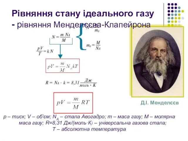 p – тиск; V – об’єм; NA – стала Авогадро; m