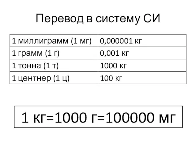 Перевод в систему СИ 1 кг=1000 г=100000 мг