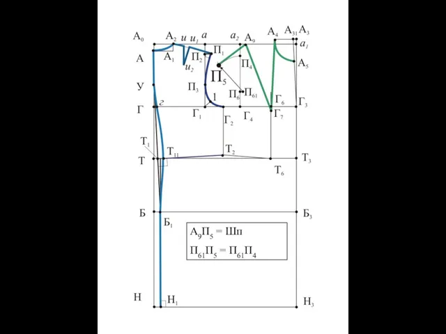 А9П5 = Шп П61П5 = П61П4