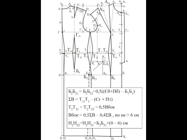 Б2Б21 = Б2Б22=0,5((Сб+Пб) – Б1Б3) ΣВ = Т11Т3 – (Ст +