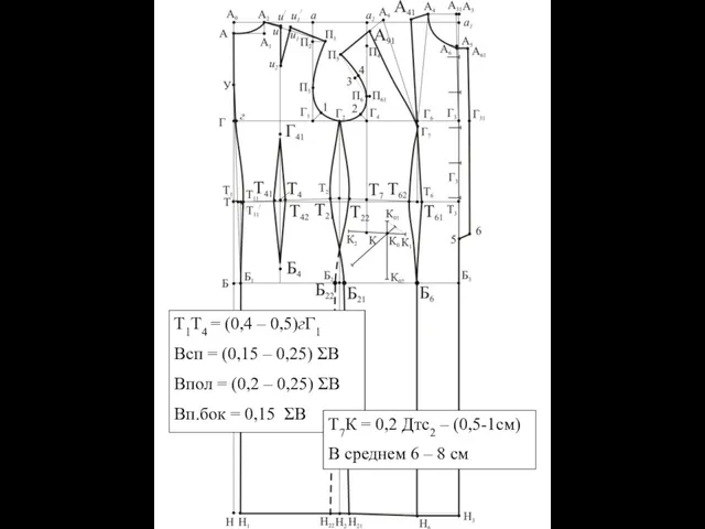 Т1Т4 = (0,4 – 0,5)гГ1 Всп = (0,15 – 0,25) ΣВ