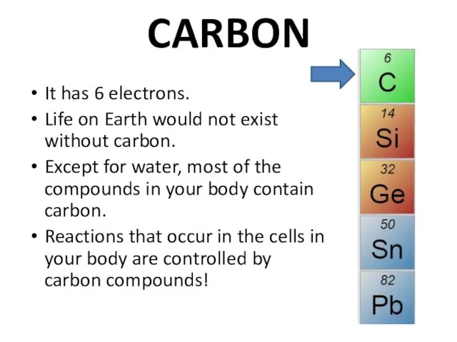 CARBON It has 6 electrons. Life on Earth would not exist