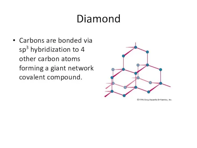 Diamond Carbons are bonded via sp3 hybridization to 4 other carbon