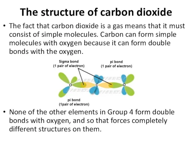 The structure of carbon dioxide The fact that carbon dioxide is