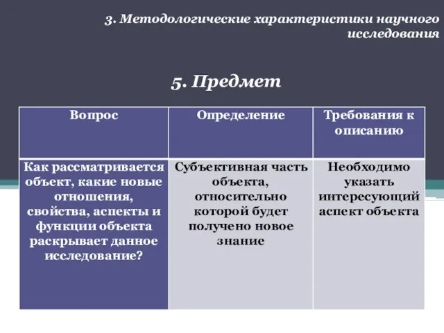 3. Методологические характеристики научного исследования 5. Предмет