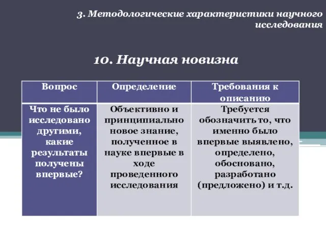 3. Методологические характеристики научного исследования 10. Научная новизна