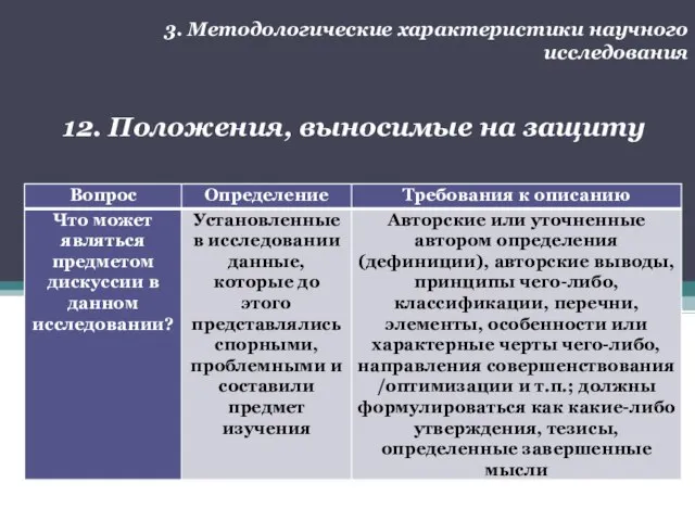 3. Методологические характеристики научного исследования 12. Положения, выносимые на защиту