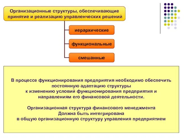 В процессе функционирования предприятия необходимо обеспечить постоянную адаптацию структуры к изменению