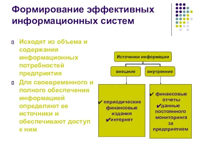 Формирование эффективных информационных систем Исходят из объема и содержания информационных потребностей