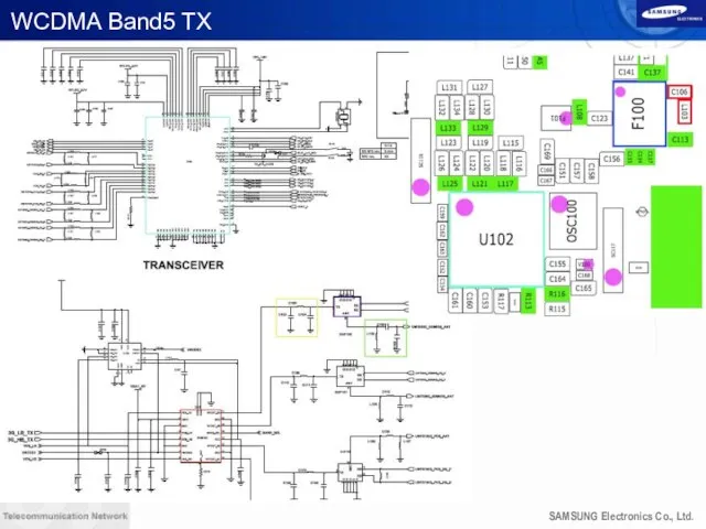 WCDMA Band5 TX