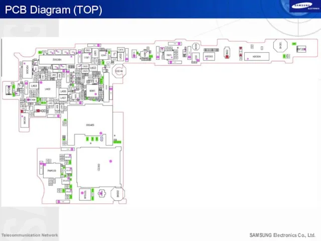 PCB Diagram (TOP)