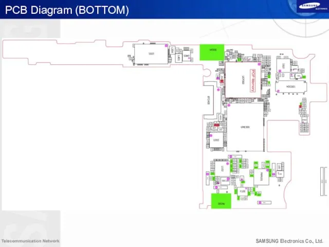 PCB Diagram (BOTTOM)