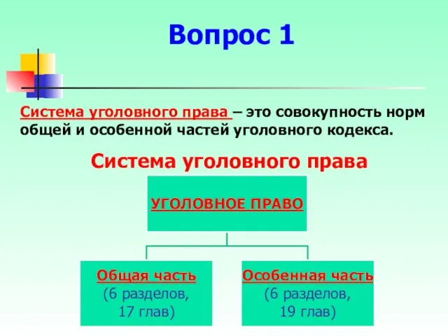 Вопрос 1 Система уголовного права Система уголовного права – это совокупность