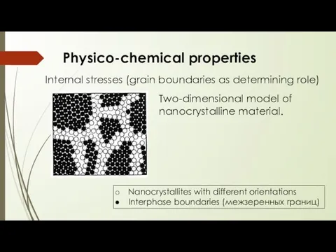 Physico-chemical properties Two-dimensional model of nanocrystalline material. Nanocrystallites with different orientations