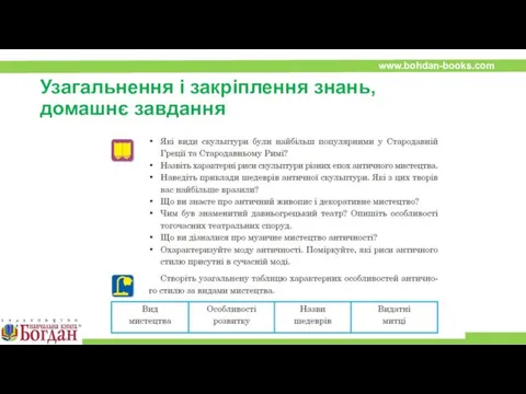 Узагальнення і закріплення знань, домашнє завдання