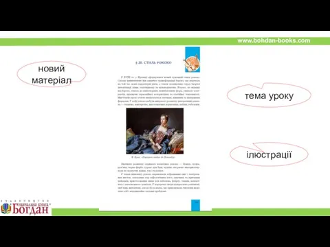 тема уроку ілюстрації новий матеріал