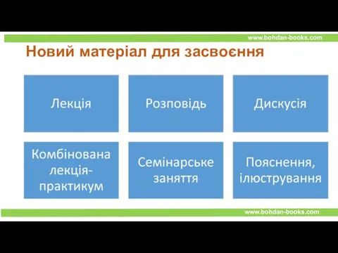 Новий матеріал для засвоєння