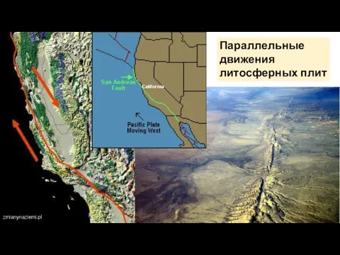 Параллельные движения литосферных плит