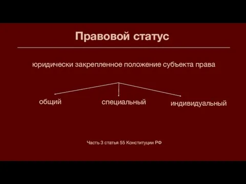 Правовой статус юридически закрепленное положение субъекта права общий специальный индивидуальный Часть 3 статья 55 Конституции РФ