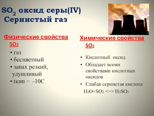 SO2 оксид серы(IV) Сернистый газ Физические свойства SO2 Химические свойства SO2