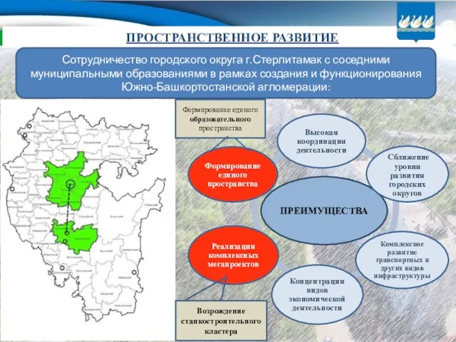 ПРОСТРАНСТВЕННОЕ РАЗВИТИЕ Формирование единого образовательного пространства Возрождение станкостроительного кластера Сотрудничество городского