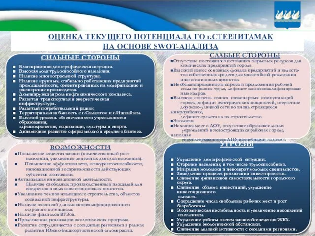 ОЦЕНКА ТЕКУЩЕГО ПОТЕНЦИАЛА ГО г.СТЕРЛИТАМАК НА ОСНОВЕ SWOT-АНАЛИЗА СИЛЬНЫЕ СТОРОНЫ Благоприятная