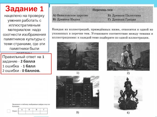 Задание 1 нацелено на проверку умения работать с иллюстративным материалом: надо