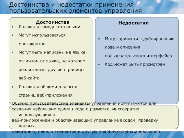 Достоинства и недостатки применения пользовательских элементов управления Являются самодостаточными Могут использоваться