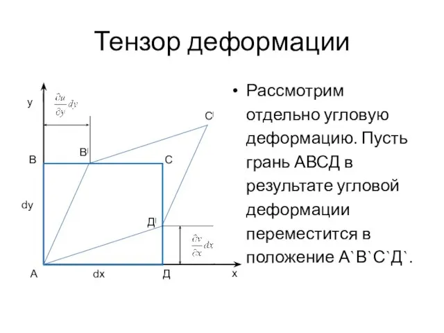 Тензор деформации Рассмотрим отдельно угловую деформацию. Пусть грань АВСД в результате