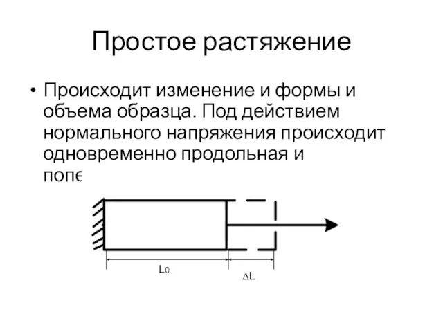 Простое растяжение Происходит изменение и формы и объема образца. Под действием