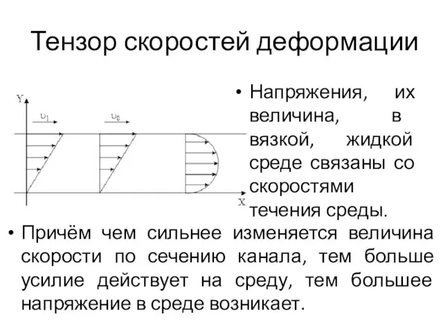 Тензор скоростей деформации Напряжения, их величина, в вязкой, жидкой среде связаны