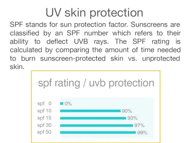 UV skin protection SPF stands for sun protection factor. Sunscreens are