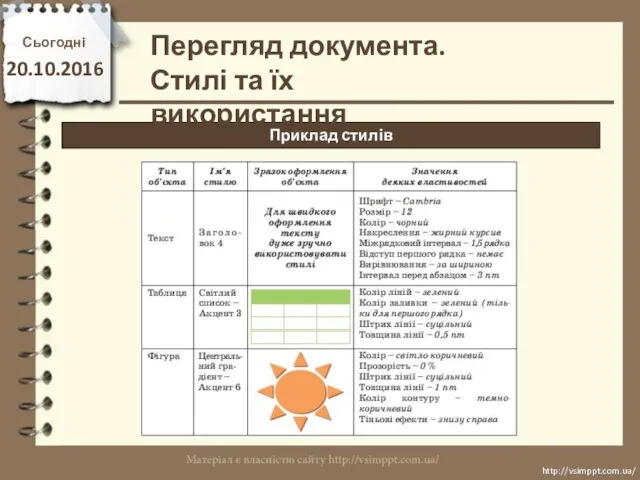 Сьогодні 20.10.2016 http://vsimppt.com.ua/ http://vsimppt.com.ua/ Приклад стилів Перегляд документа. Стилі та їх використання