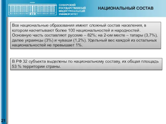 НАЦИОНАЛЬНЫЙ СОСТАВ Все национальные образования имеют сложный состав населения, в котором