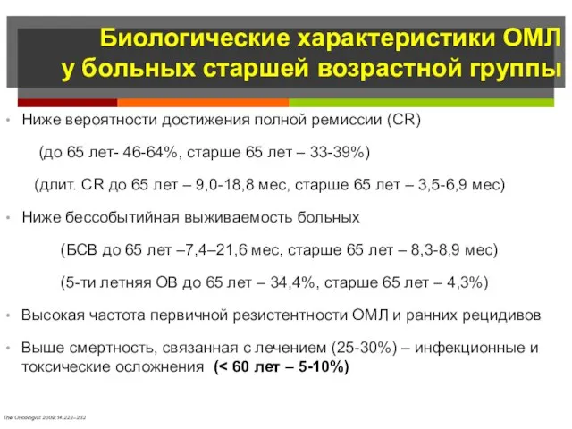 Биологические характеристики ОМЛ у больных старшей возрастной группы Ниже вероятности достижения